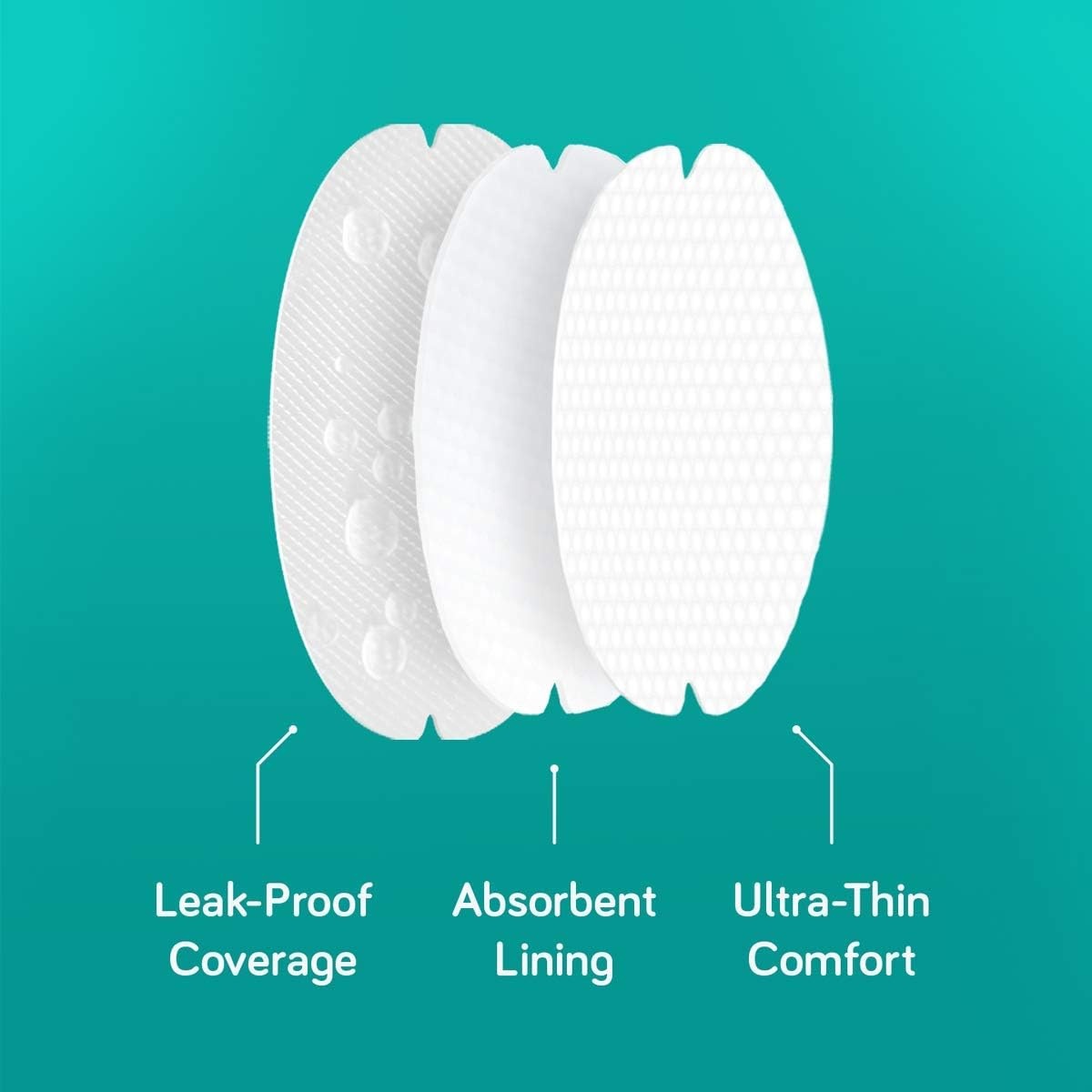image:imageNanobb Disposable Nursing Pads Absorbent Breast Pads Day Ultra Thin Day amp Night Contoured and Leakproof Breastfeeding Essentials 60 Count60 Count Pack of 1